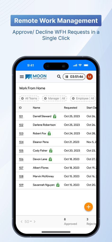 Moon HRM: HR & Employee Portal - Interfaz de la aplicación Moon HRM para gestionar y aprobar solicitudes de trabajo remoto
