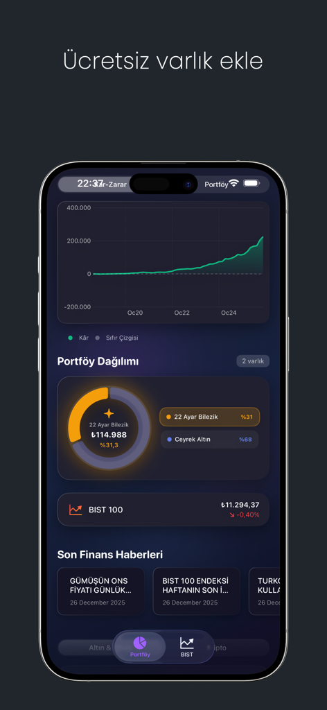 Varlık takibi - Mobile app interface for Varlik Takibi showing portfolio distribution and financial performance charts