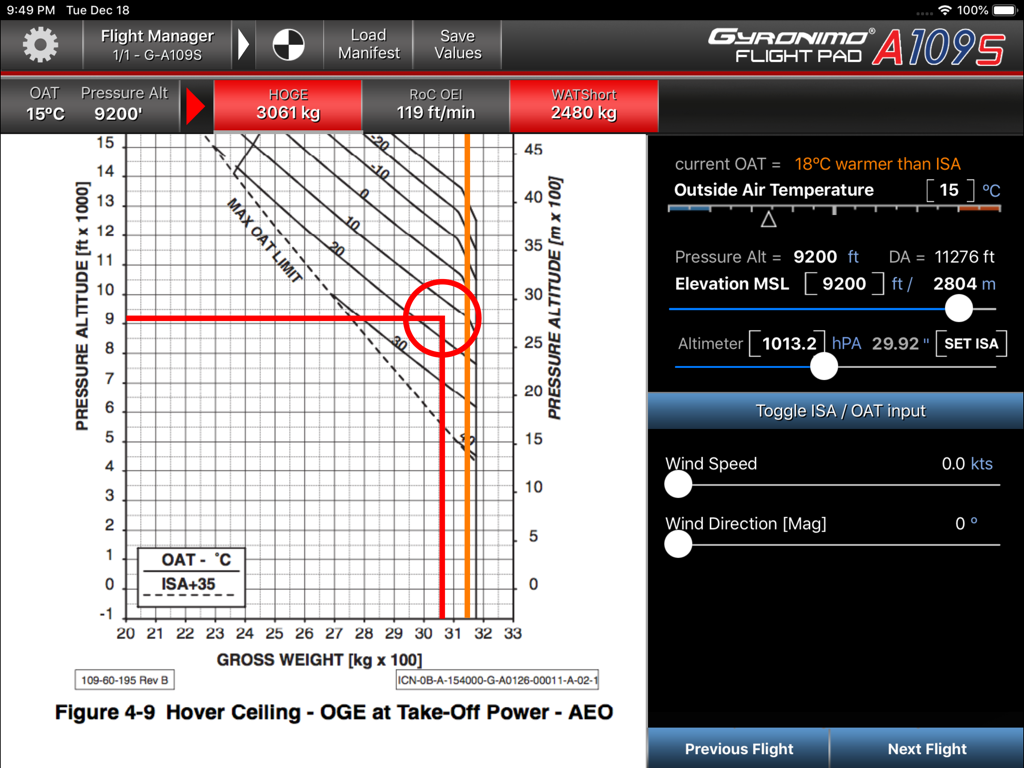 Screenshot of the Gyronimo Flight Pad app showing a hover ceiling performance chart and environmental data inputs for an A109S helicopter.