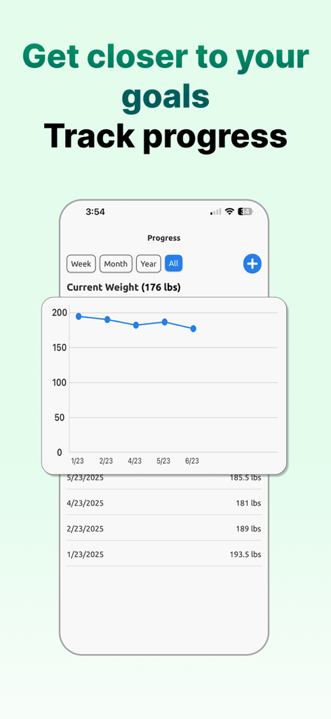Un grafico di monitoraggio del peso che mostra i progressi personali nel corso di diversi mesi nell'interfaccia dell'app Kalio AI Food Scanner