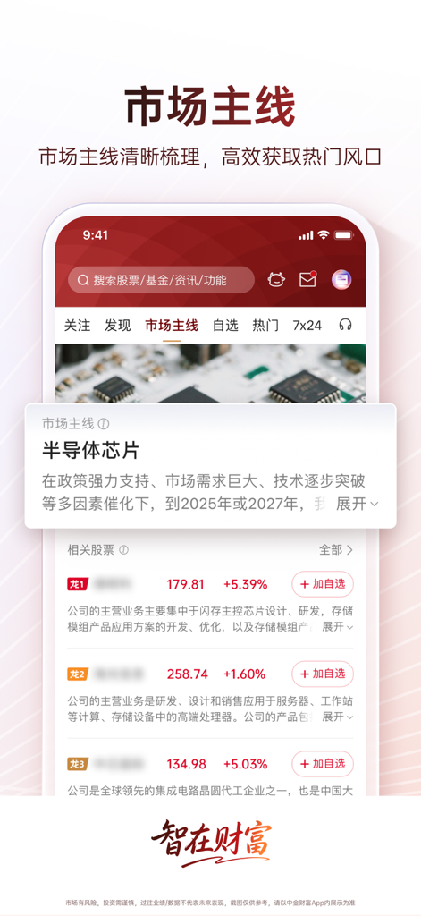 CICC Wealth app screen showing market analysis for semiconductor chips and related stocks.