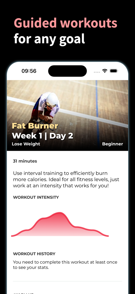 Indoor Cycling Workout - Guided indoor cycling workout for beginner weight loss with activity intensity graph