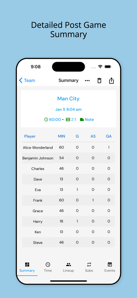 Detailed post-game summary in the SubTime app showing player minutes, goals, assists, and game statistics.