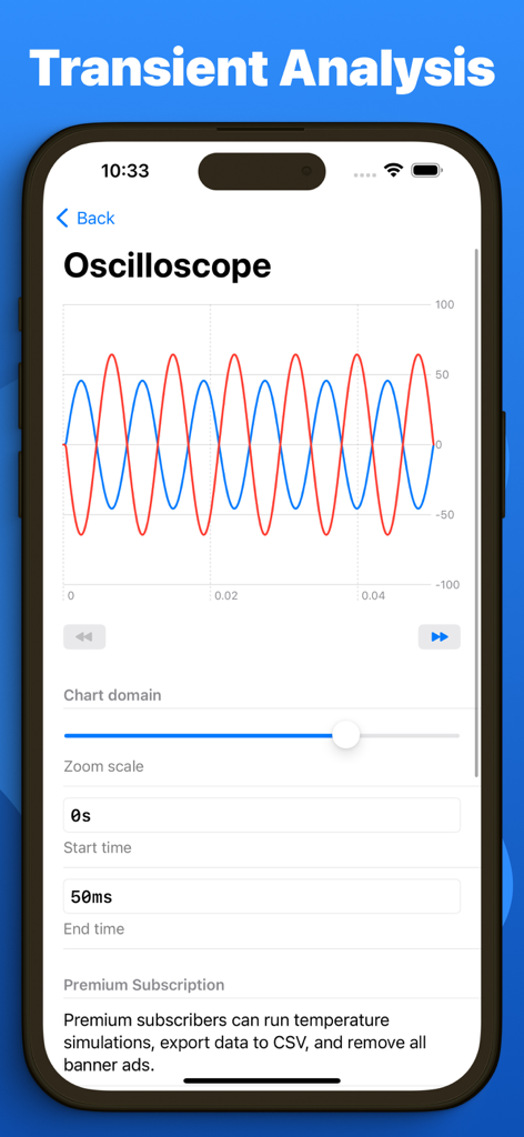 Breadpad - SPICE Simulator - A virtual oscilloscope showing sine wave transient analysis in the Breadpad SPICE simulator app