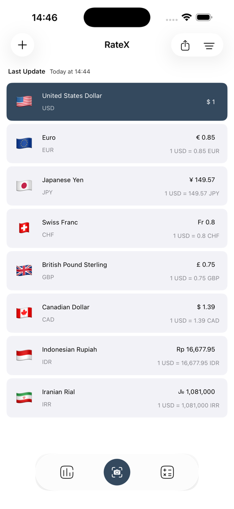 RateX AI: Currency Converter - RateXアプリのインターフェースに、米ドルに対する世界の通貨の現在の為替レートのリストが表示されています。