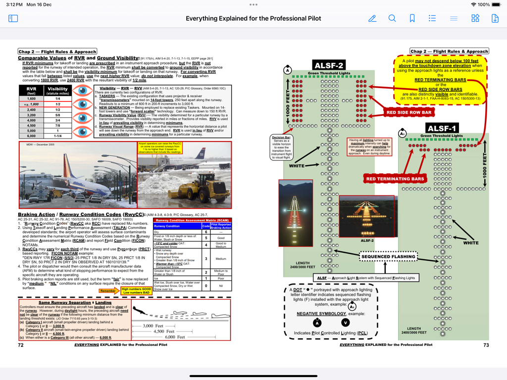 Diagrammes techniques aéronautiques et texte des règles de vol à l'intérieur de l'application Everything Explained for the Professional Pilot sur iPad.