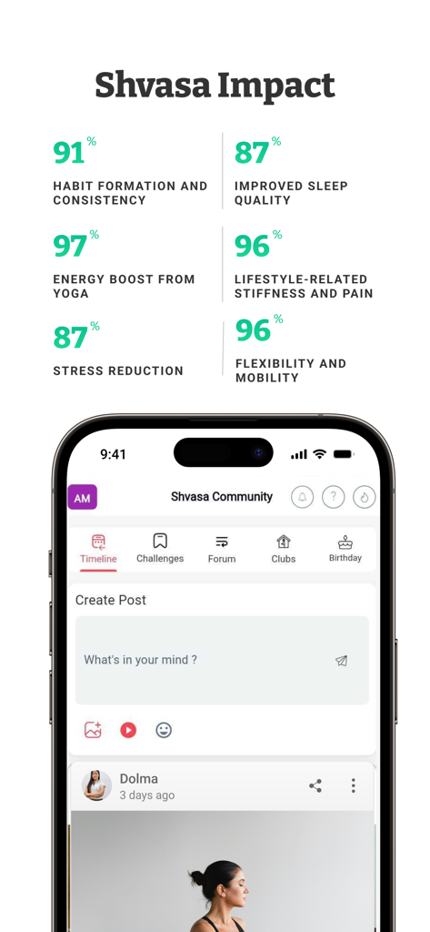 Statistiques d'impact sur la santé de l'application Shvasa et écran de l'interface communautaire