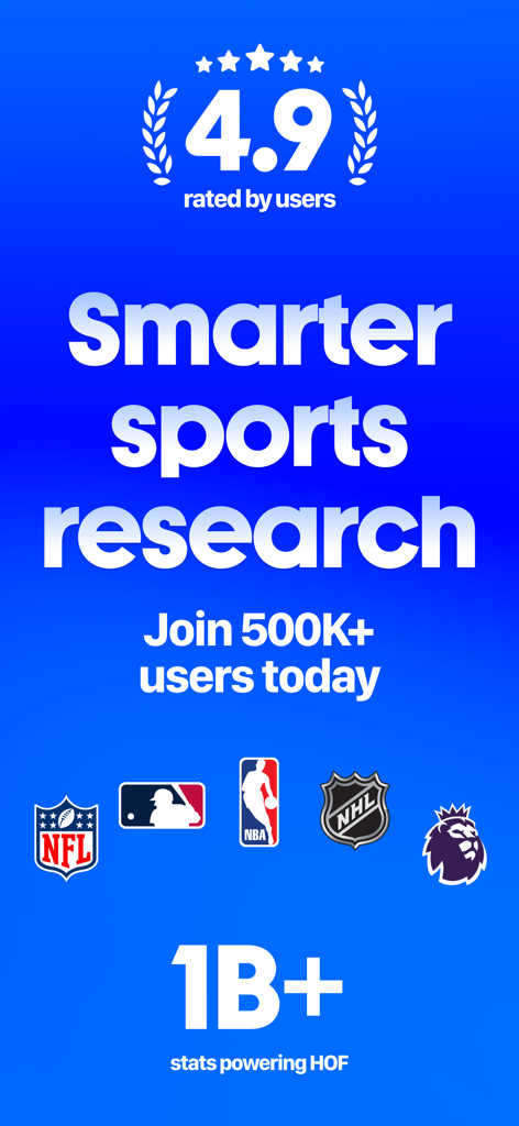 HOF Sports Statsアプリのプロモーション画面。4.9のユーザー評価と、NFL、MLB、NBA、NHL、プレミアリーグのロゴが表示されています。