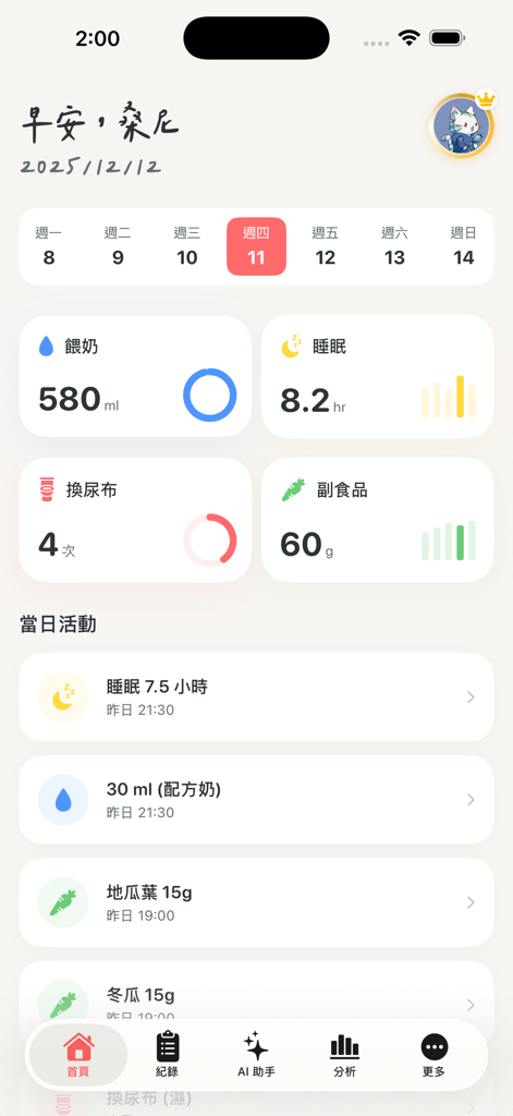 Daily activity dashboard for Churi Handbook baby tracking app showing milk intake sleep duration diaper changes and solid food logs in Traditional Chinese