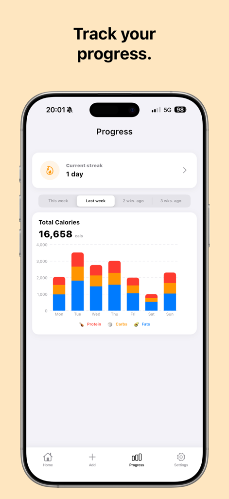 Nutri AI: Calorie Tracker - Nutri AI app screen displaying a weekly calorie and macronutrient progress chart with daily stacked bar graphs.