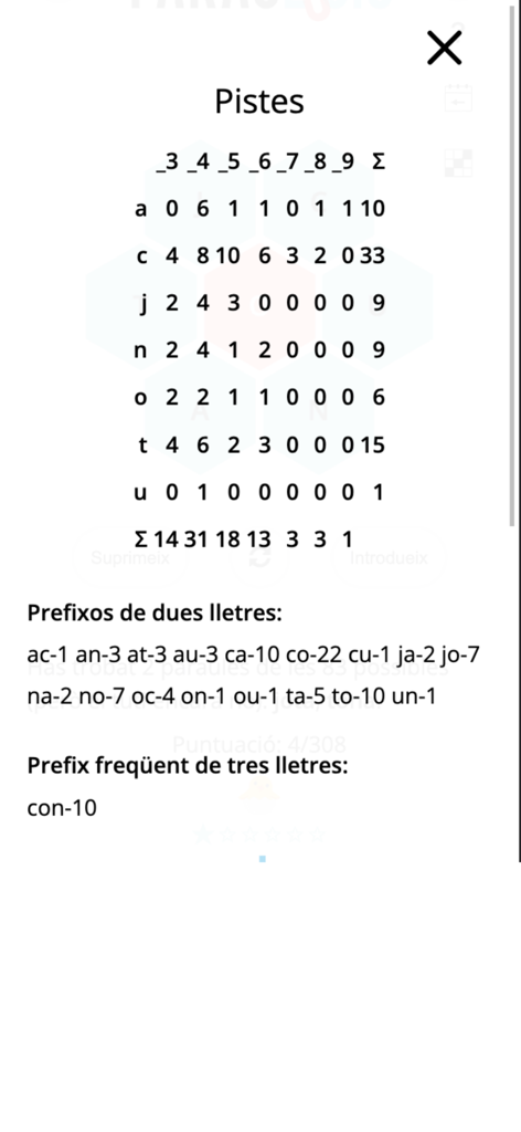Paraulògic Oficial - Pantalla de pistas en la aplicación Paraulògic que muestra una matriz de longitud de palabras y prefijos comunes en catalán.