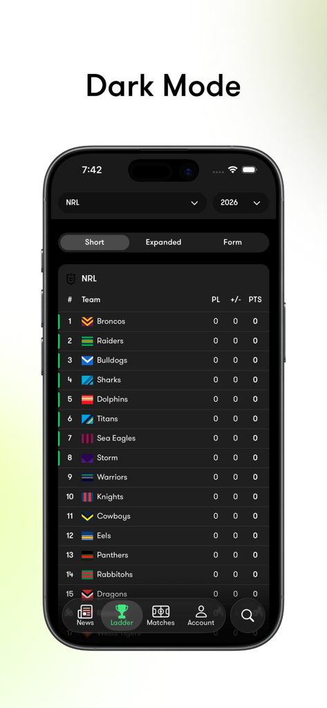 Tryline: NRL Scores & Stats - NRL league standings ladder on Tryline app with dark mode interface