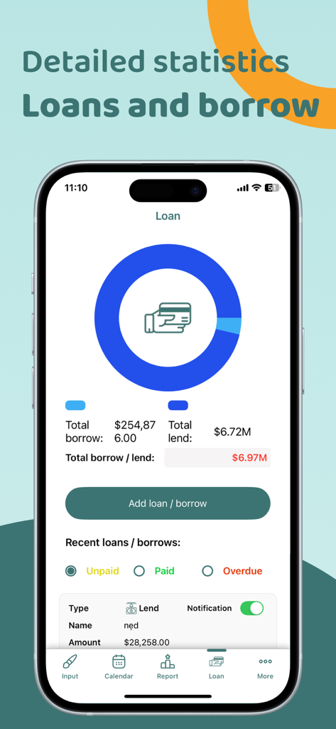 Simpler Budget App-Oberfläche zur Verfolgung von Krediten und Darlehen mit einem detaillierten Tortendiagramm und einer Transaktionsliste.