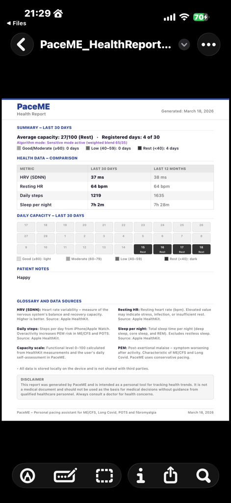 PaceME: Pacing & Energy - A professional health report generated by the PaceME app showing summaries of heart rate variability, resting heart rate, daily steps, and sleep data over 30 days.