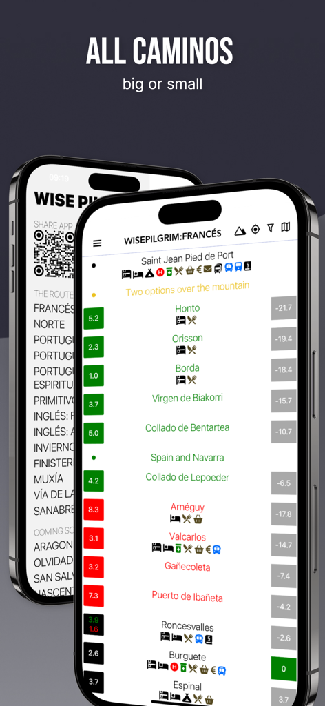 Wise Pilgrim All Caminos - Wise Pilgrim All Caminos app showing route options and trail amenities for pilgrimage walking
