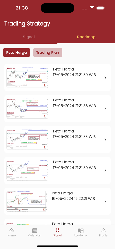 Orbi Trade App - Orbi Trade App interface showing a list of trading price maps and roadmap strategies