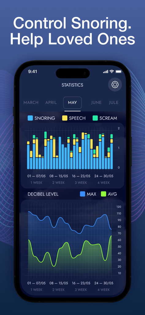 Snore Recorder - Sleep Monitor - Panel de la aplicación Snore Recorder mostrando estadísticas mensuales de habla de ronquidos y niveles de decibelios