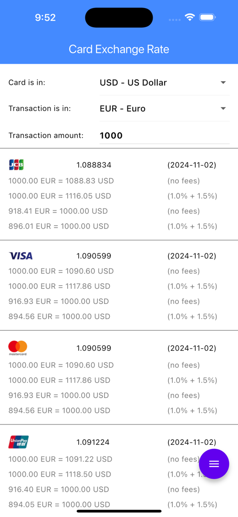 Visa Mastercard JCB 및 UnionPay 신용카드 네트워크의 통화 변환 비교, 환율 및 거래 수수료 표시
