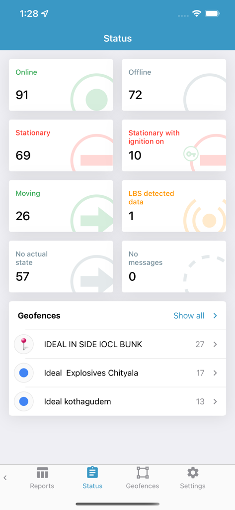 TGG Tracking - TGG Tracking app dashboard showing fleet status metrics and geofence alerts