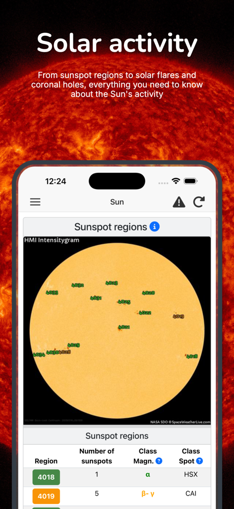 SpaceWeatherLive app screen displaying solar activity and a map of sunspot regions