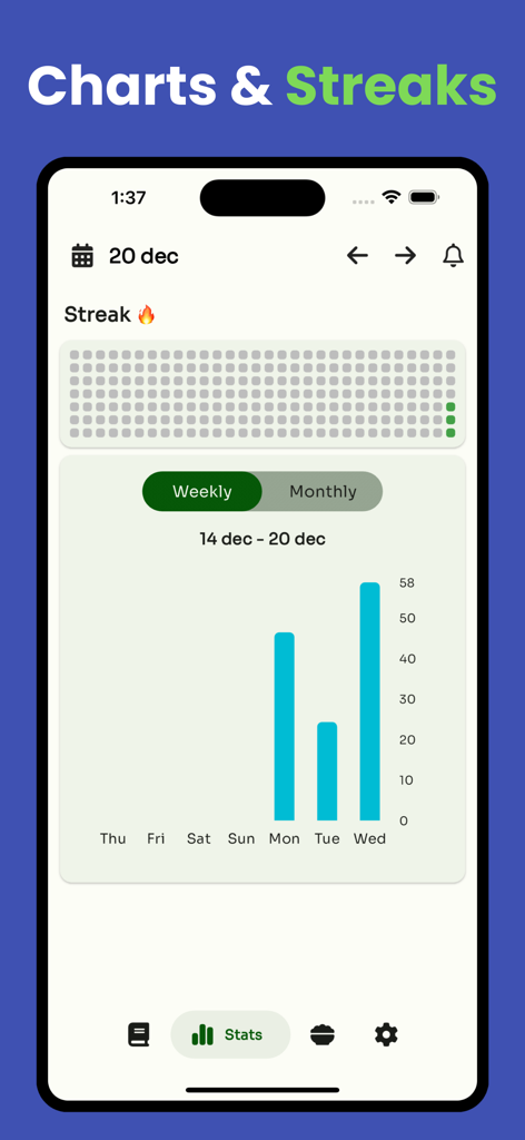 Protein tracker 2026 - Health & Fitness App | MWM