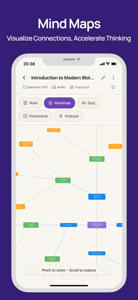 学習のつながりを視覚化するための生物学コースのマインドマップを表示するSocranotesアプリのインターフェース。