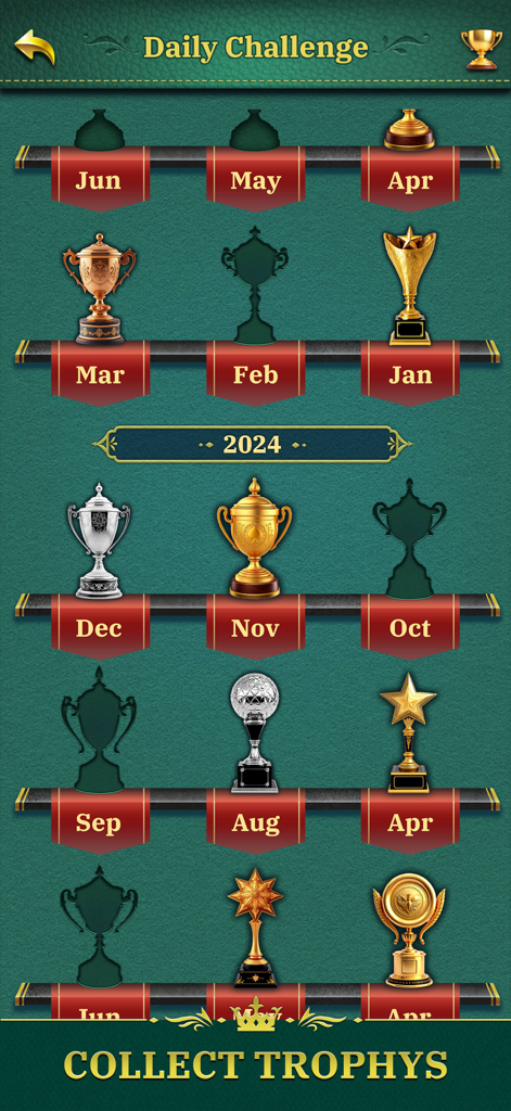 A collection of monthly trophies earned from completing daily challenges in Deluxe Solitaire.