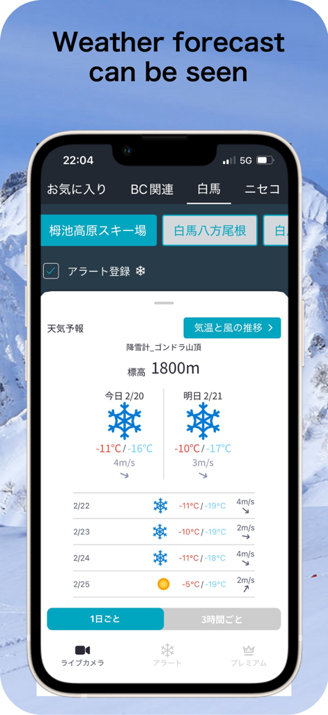 A mobile app interface showing a detailed weather forecast for a Japanese ski resort with snow icons and temperature data.