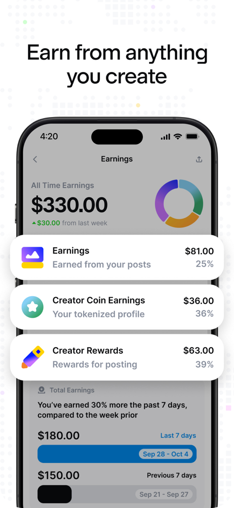 Base: Formerly Coinbase Wallet - Écran mobile de l'application Base montrant une ventilation détaillée des gains des créateurs et des récompenses des réseaux sociaux