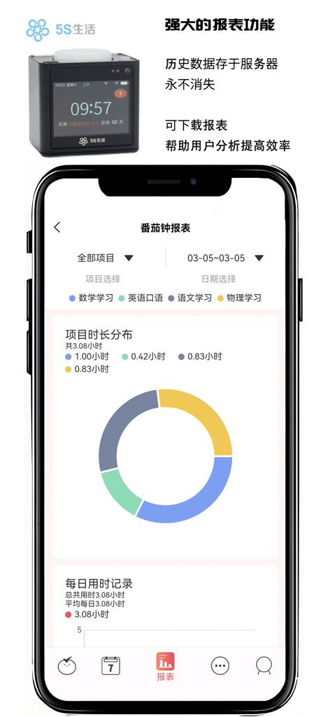 Fooocus - Un'interfaccia di app mobile che mostra analisi di produttività con un colorato grafico a torta e rapporti sull'utilizzo giornaliero.