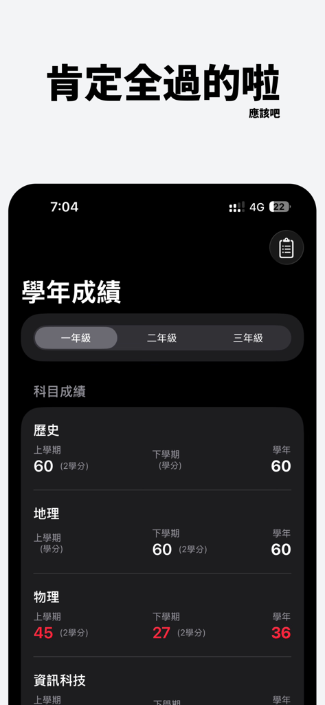 VocPass - A screenshot of the VocPass app showing the annual grades section for a Taiwanese vocational high school student.