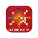 Destiny Matrix Chart Calculate