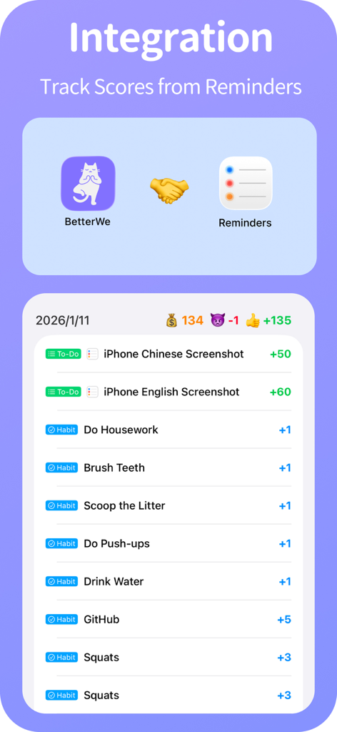BetterWe - Habit Todo Wish - BetterWe app screen showing integration with Apple Reminders and a list of completed habits and tasks with earned points