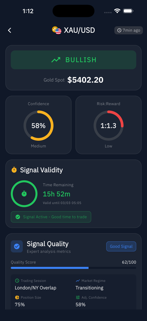 TradeVisor - Interface do aplicativo móvel TradeVisor exibindo um sinal de ouro XAUUSD em alta com pontuações de confiança e análise de risco-retorno