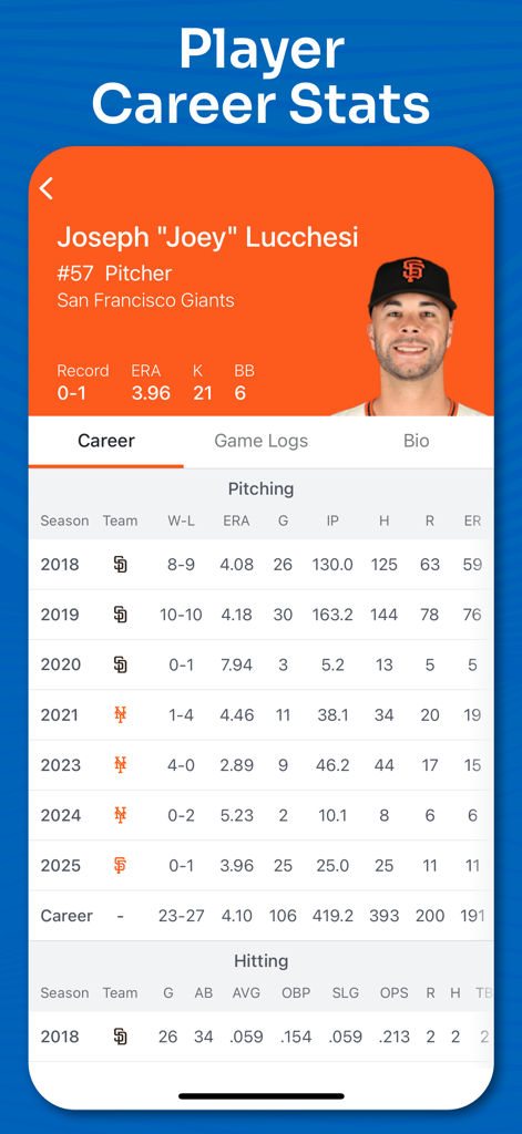 Detaillierte MLB-Spielerkarriere-Pitching-Statistik-Tabelle in der Superfan Sports App, die Saison-für-Saison-Leistungskennzahlen zeigt.