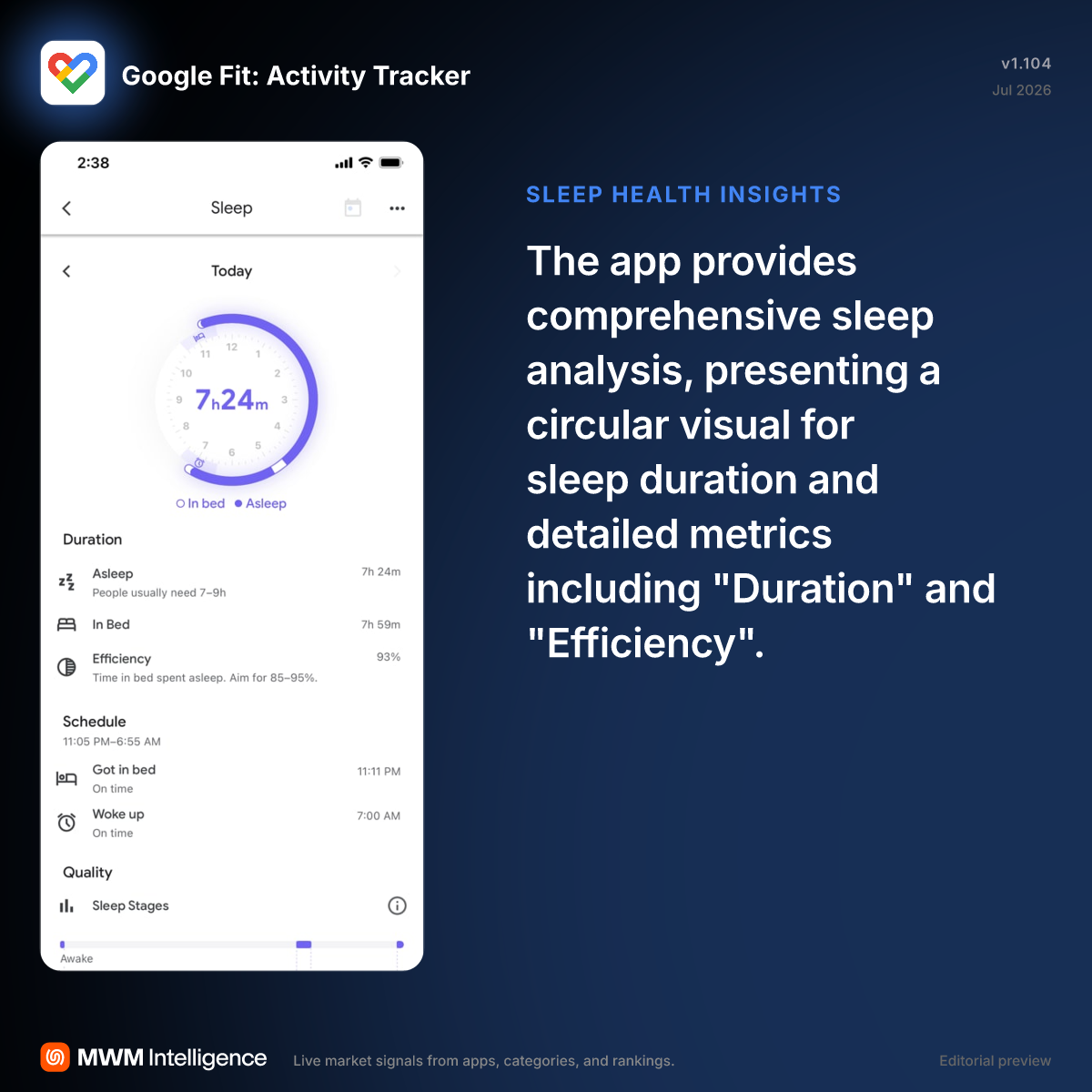 Google Fit: Activity Tracker - Health & Fitness App | MWM