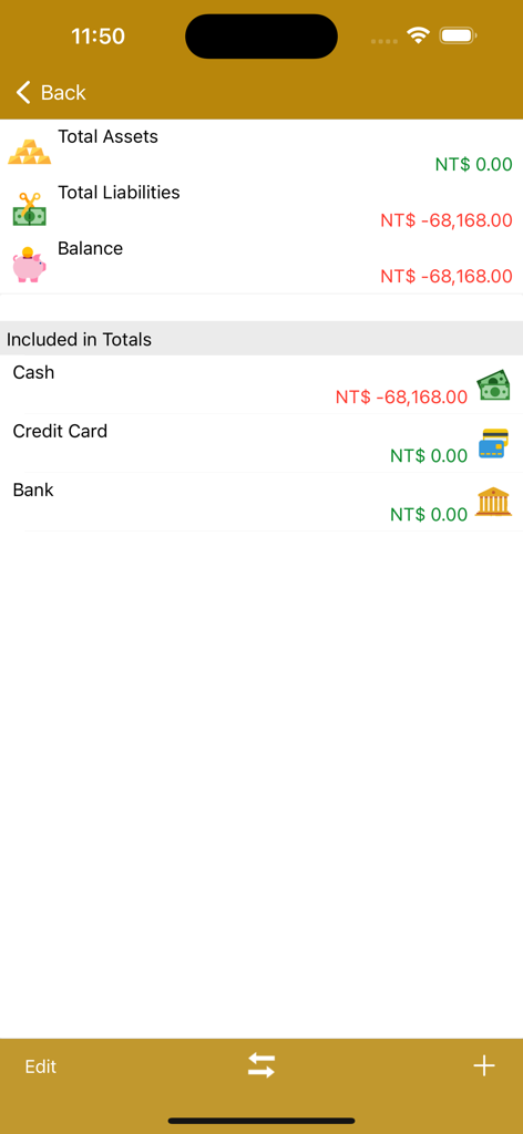 Pantalla de la aplicación AndroMoney que muestra un resumen financiero de activos, pasivos y saldo total