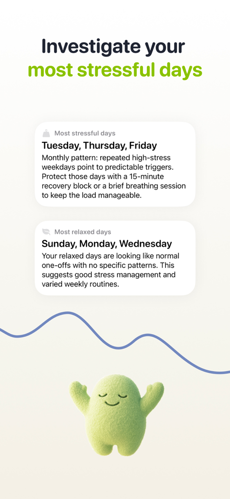 Watch Stress Monitor Harvee - Écran de l'application Harvee analysant les jours les plus stressants et les plus relaxants avec des recommandations de récupération et une mascotte verte