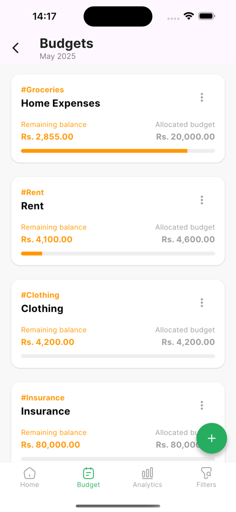 Money Master Sri Lanka - Tela do planejador de orçamento mostrando categorias de despesas e barras de progresso