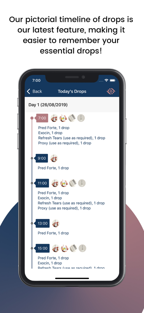 A smartphone screen displaying a daily pictorial timeline for eye drop reminders.