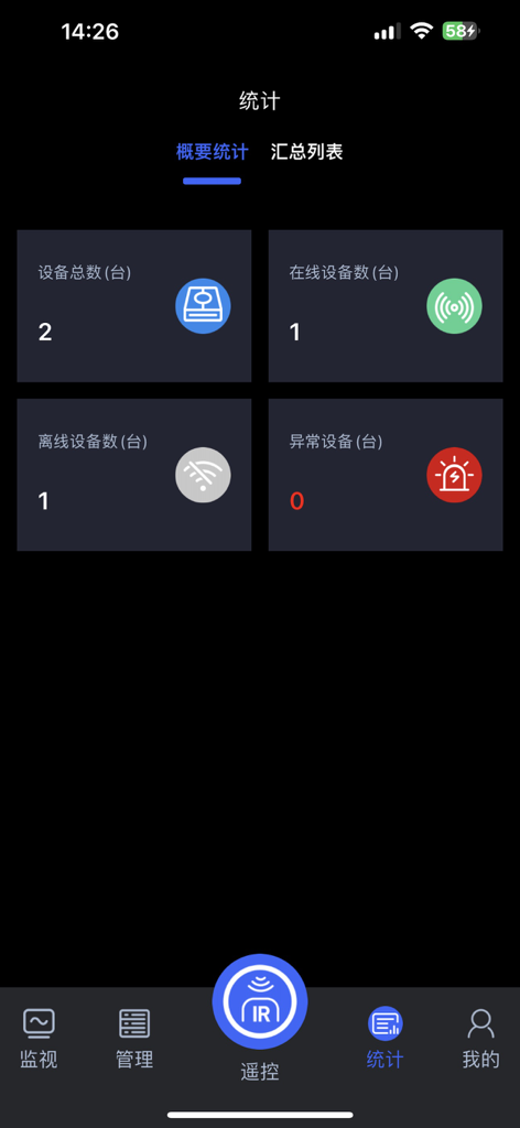 APCSP - APCSP app statistics screen showing status of connected projector devices.