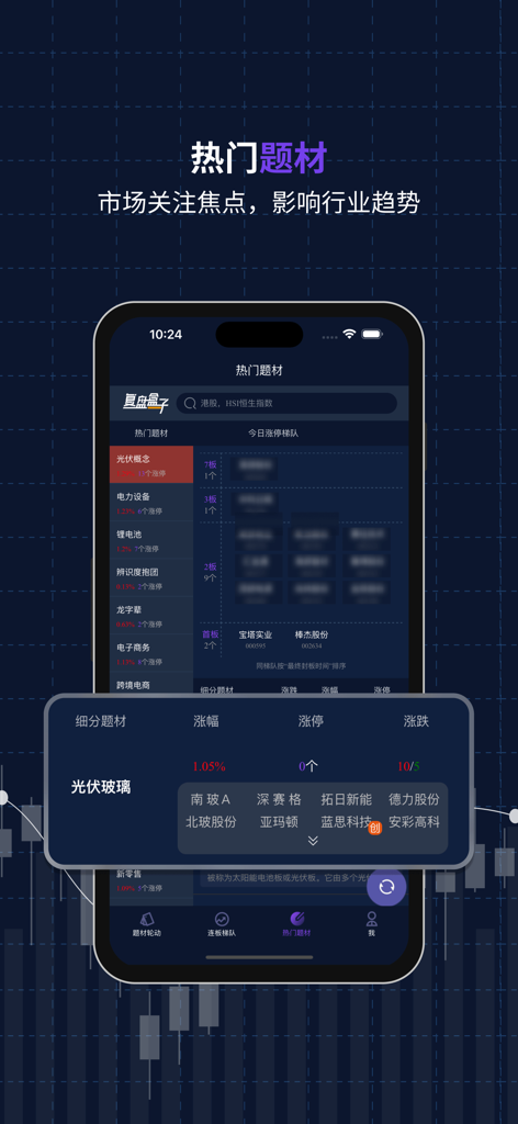 Review Box mobile app interface displaying hot stock market themes and sector data for active traders