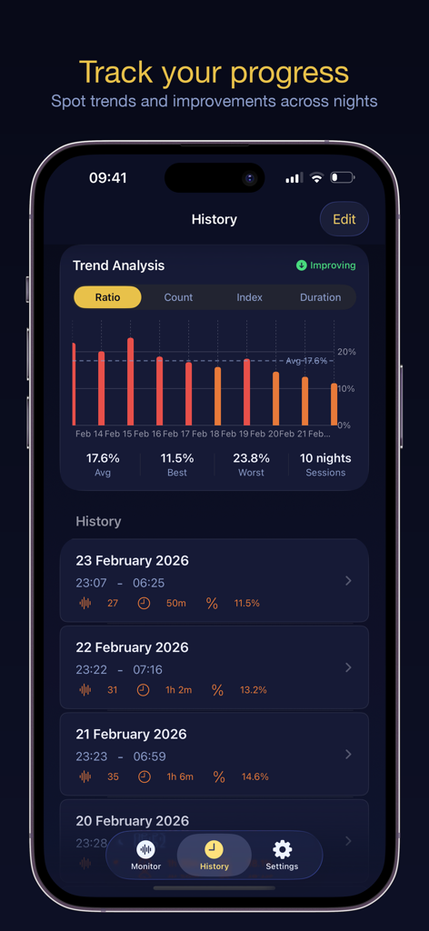 NightSnore - NightSnore app history screen showing a trend analysis chart and a list of nightly sleep records