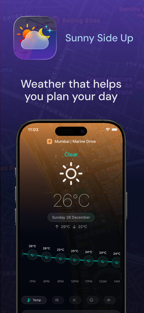Sunny Side Up: Weather Stuff - Weather App | MWM