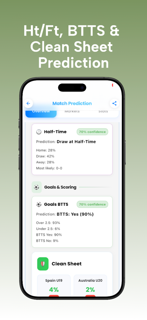 Predictify: Soccer AI - Predictify Soccer AI app screenshot showing half-time, goals scoring, and clean sheet predictions with confidence scores.
