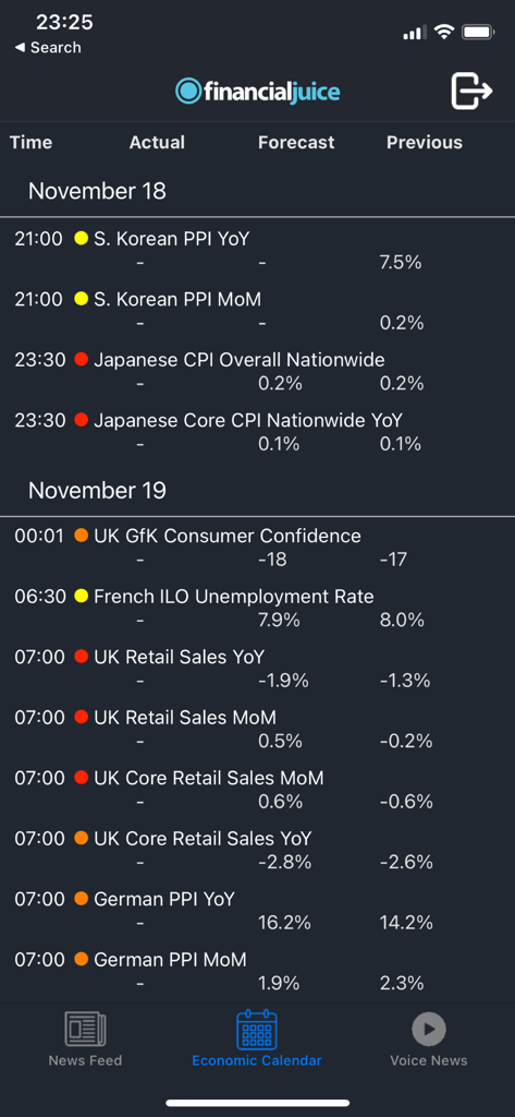 Financial Juice - Calendario económico en la aplicación Financial Juice que muestra datos financieros globales