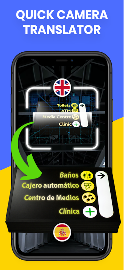Translate All Language ® - Smartphone screen showing the camera translator feature translating a sign from Spanish to English