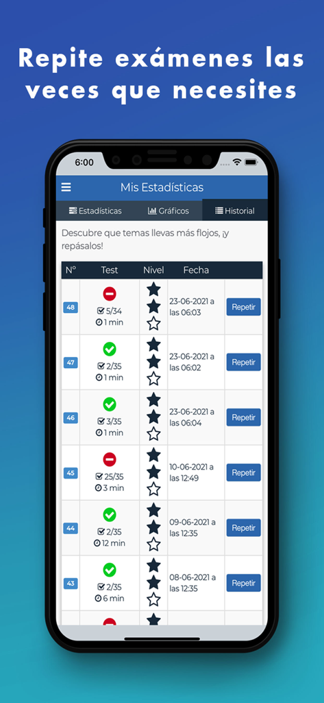Statistics and history screen of the PracticaTest driving exam app
