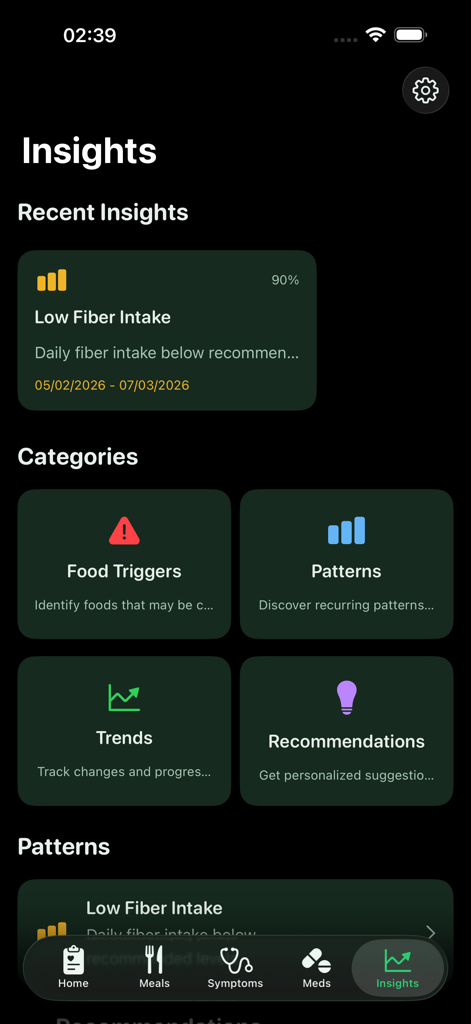 GutCheck — Gut Health Tracker - Insights dashboard of the GutCheck app showing categories for food triggers patterns and trends