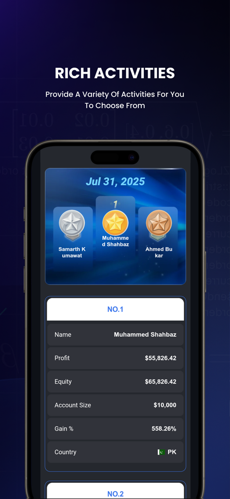 VPropTrader – Prop Firm App - Education App | MWM